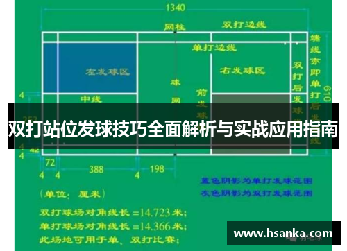 双打站位发球技巧全面解析与实战应用指南