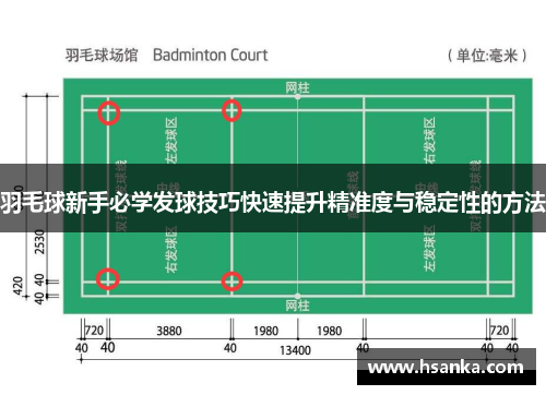 羽毛球新手必学发球技巧快速提升精准度与稳定性的方法
