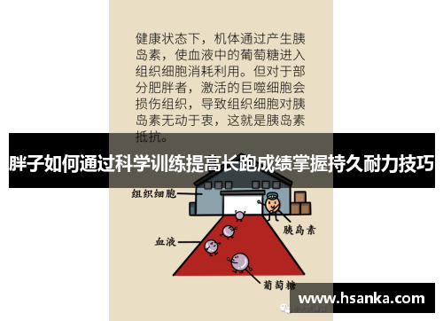 胖子如何通过科学训练提高长跑成绩掌握持久耐力技巧